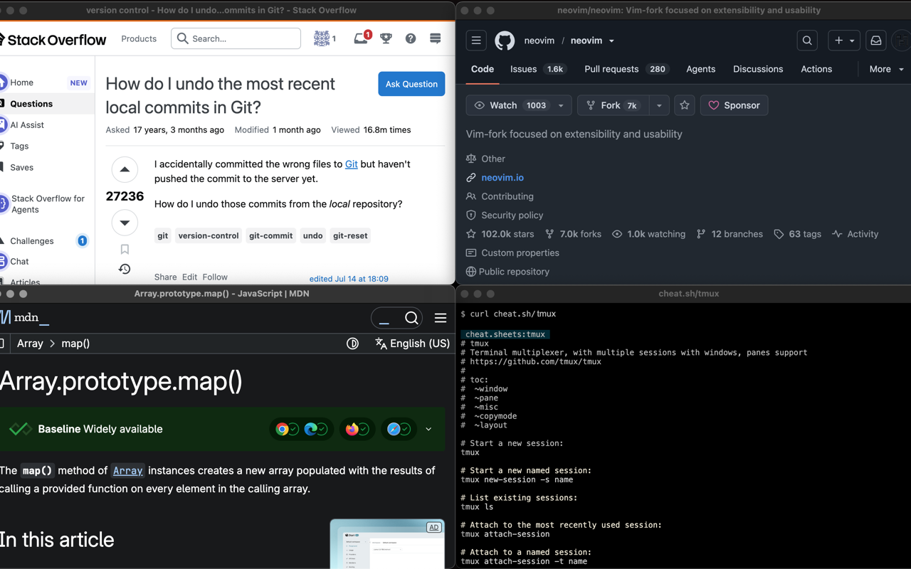 A clean 2x2 nested split across Stack Overflow, GitHub, MDN, and a tmux cheat sheet, with no dashboard open. Click to enlarge.